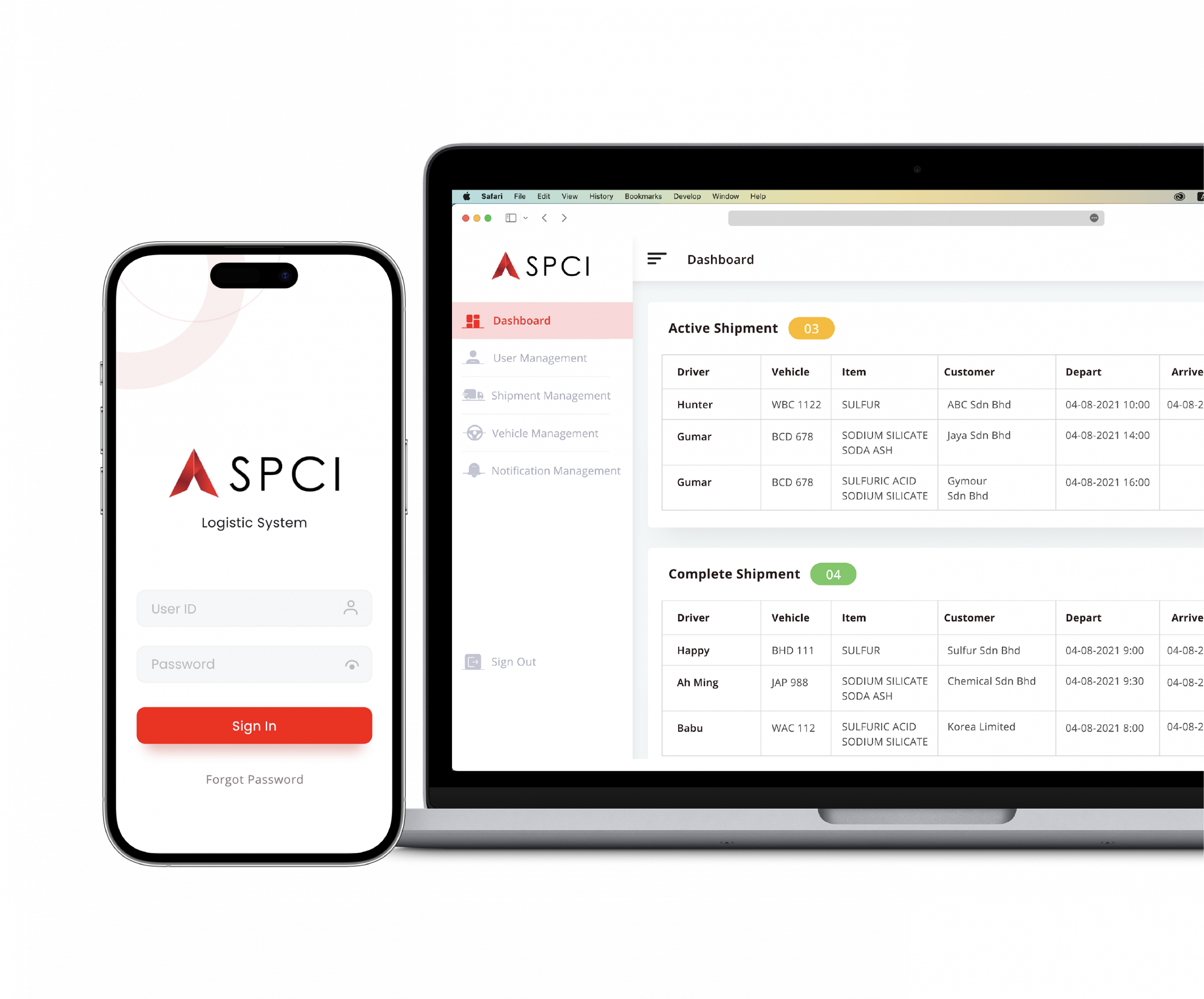 SPCI Logistic Management System