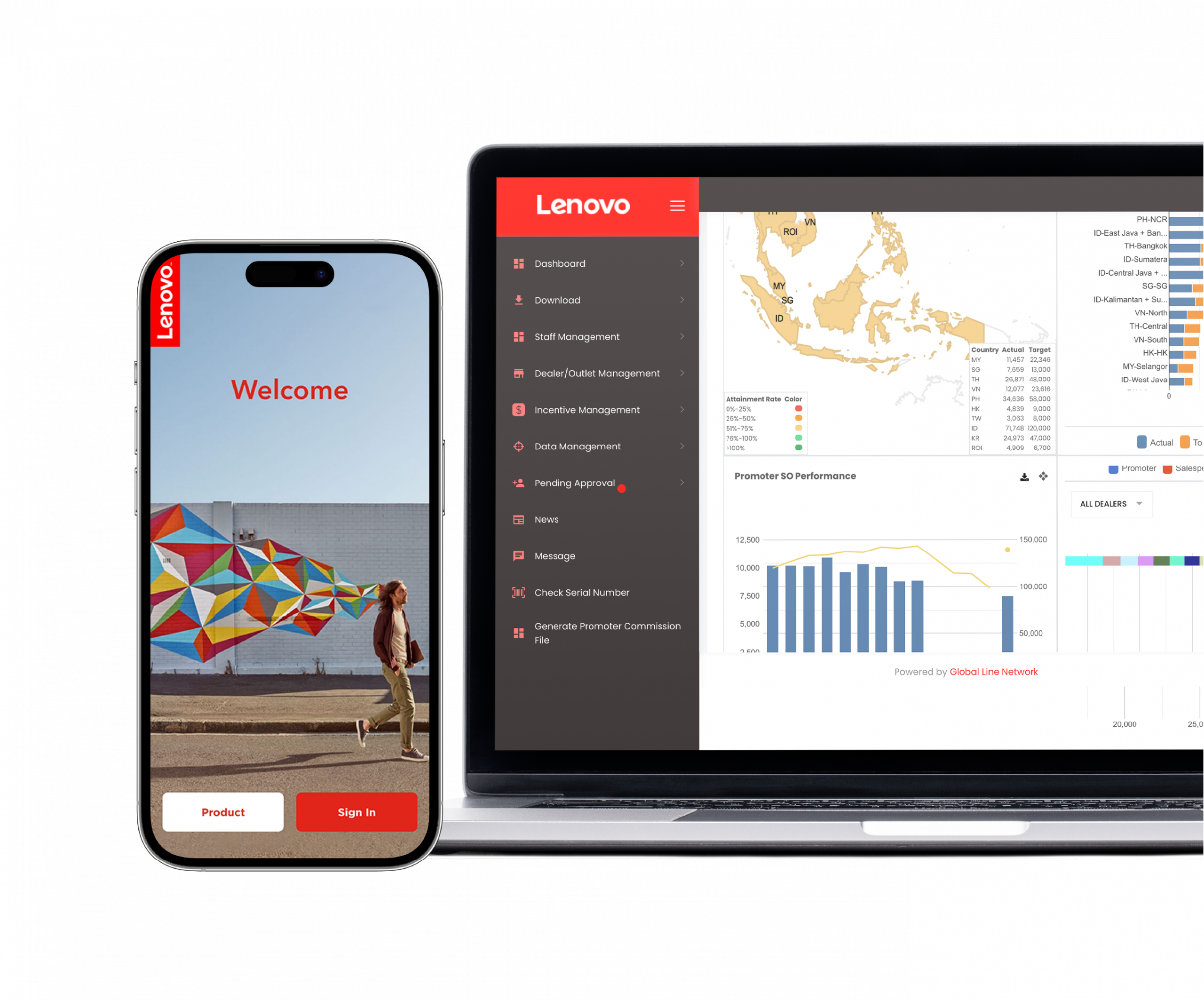 lenovo management system